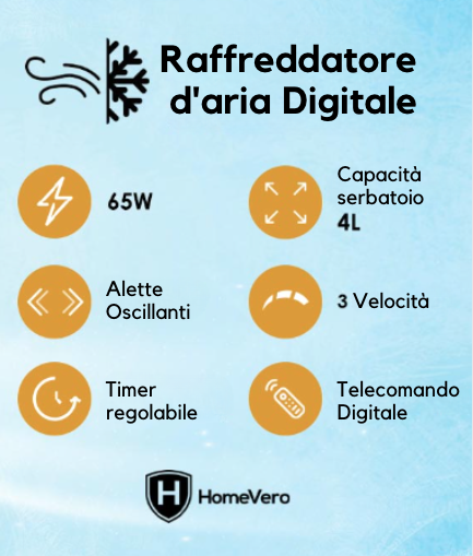 gelomax raffrescatore - caratteristiche tecniche